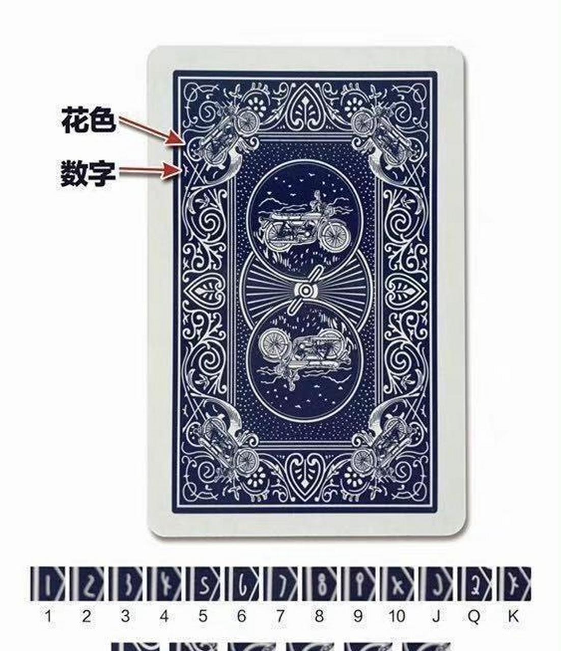 必备攻略！鹰王扑克vip牌背面认牌技巧,推荐8个购买渠道