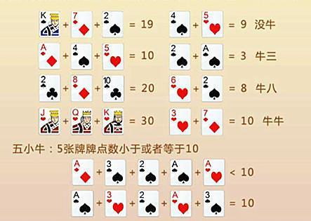 (2分钟介绍)“上游大厅牛牛怎么打能包赢”详细教程辅助工具