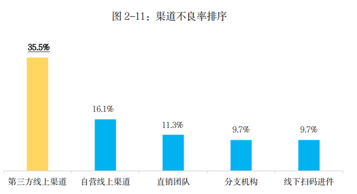 黑料！分析仪普通牌厂家,推荐7个良心渠道