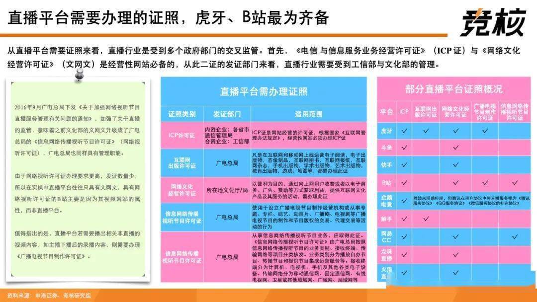 给大家科普一下！普通牌分析仪直播,推荐2个良心渠道