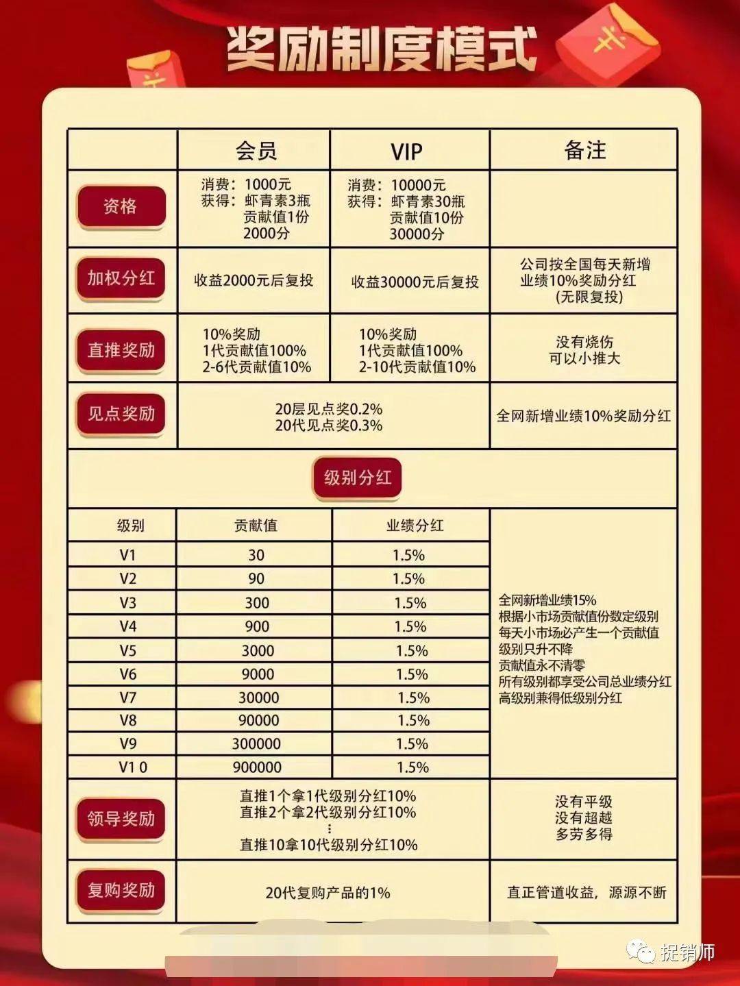 重大通报！幻境普通牌分析仪,推荐1个良心渠道