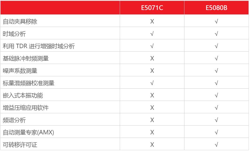 玩家必备攻略！普通牌手机分析仪软件有哪些,推荐3个购买渠道