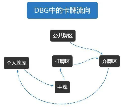 5分钟教会你“牵手字牌能挂开挂么”(详细透视教程)-知乎