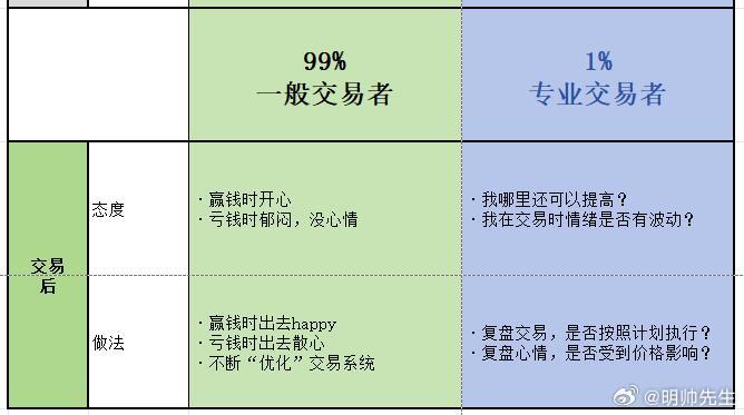 给玩家盘点十款！真的有普通牌分析仪吗,推荐8个良心渠道