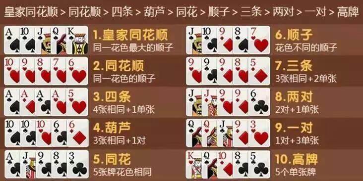 分享玩家攻略！苏州真牌扑克分析器,推荐6个良心渠道