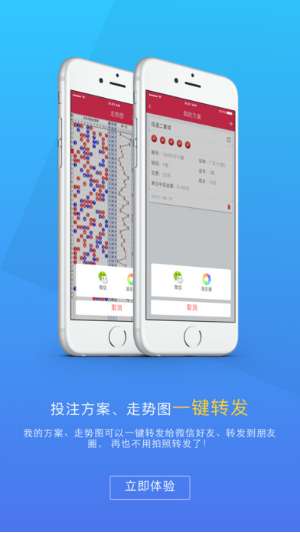 关于！普通牌手机分析仪软件图片,推荐5个购买渠道