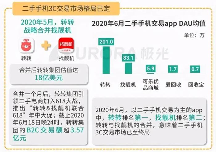 玩家必备攻略！普通牌二手最新手机分析仪多少钱,推荐7个购买渠道