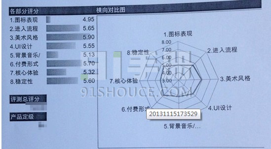 我来教大家！普通牌的分析仪软件怎么下,推荐4个良心渠道
