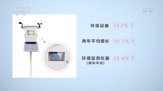 分享玩家攻略！普通牌的分析仪怎么绑定设备密定,推荐2个购买渠道