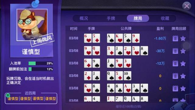 我来教大家！扑克牌分析器单人操作,推荐9个购买渠道