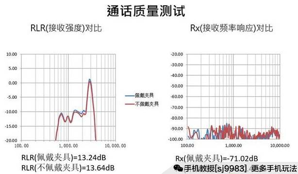 必备教程！普通牌最新手机分析仪多少钱,推荐7个良心渠道