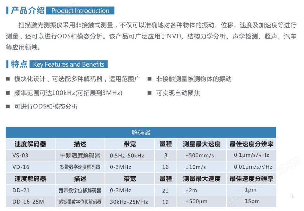 必备攻略！普通牌振动分析仪使用方法,推荐8个购买渠道
