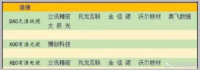 一分钟了解！二手分析仪普通牌,推荐9个购买渠道