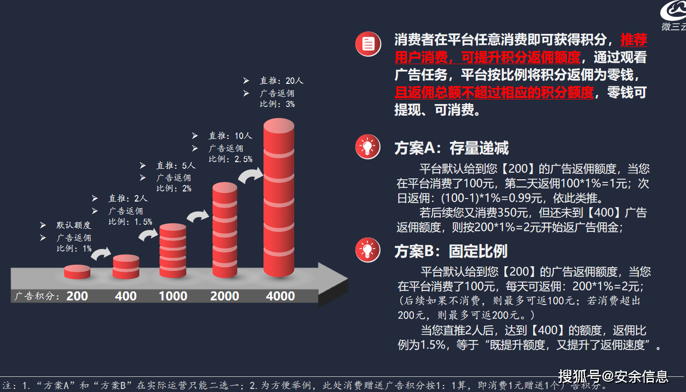 给大家科普一下！普通牌广哥斗牛分析仪多少钱一套,推荐4个良心渠道