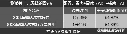 胜率设置方法！真的有普通牌雷达感应分析仪吗,推荐4个良心渠道