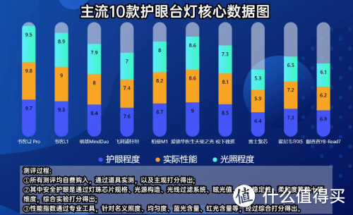重大通报！普通牌分析仪和魔瞳分析仪哪个好,推荐9个良心渠道
