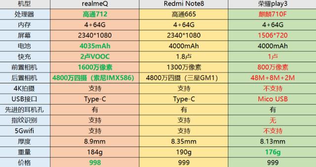 给大家科普一下！扑克牌分析器是怎么做,推荐1个良心渠道
