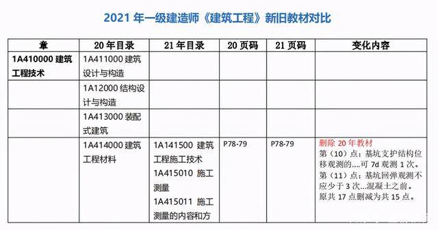 安装教程！普通扑克牌感应器怎么用,推荐8个购买渠道