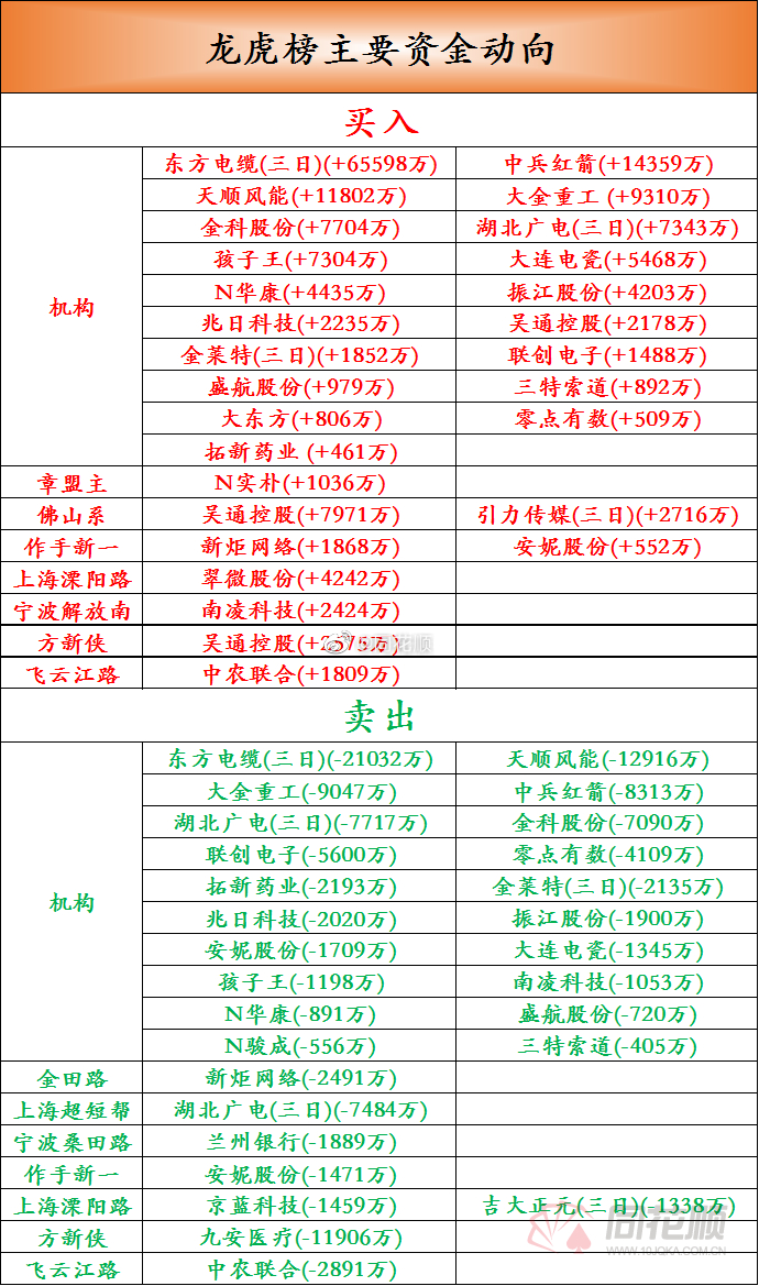 5分钟教会你“最终找到龙虎看牌透视软件下载!其实确实有挂的
