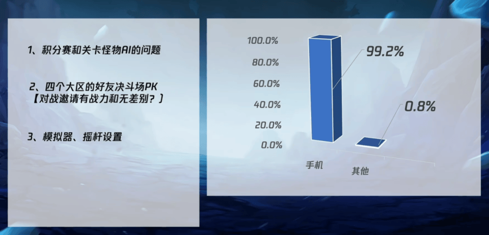 玩家必备教程！普通牌最新分析仪能用多长时间,推荐3个购买渠道
