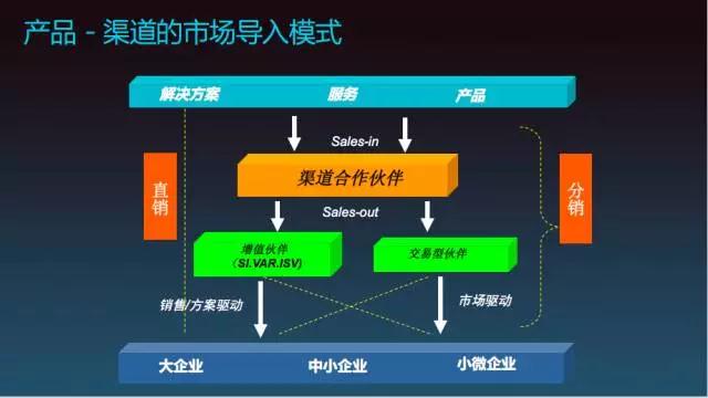 胜率设置方法！正常自动麻将机骰子怎么控点,推荐4个良心渠道