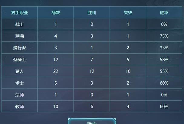 大神教教你！喜扣跑胡子确实真的有挂(为什么牌一直很差)