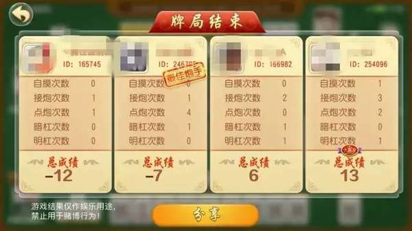 优选推荐“琼崖海南麻将极速破解器”(详细透视教程)-知乎