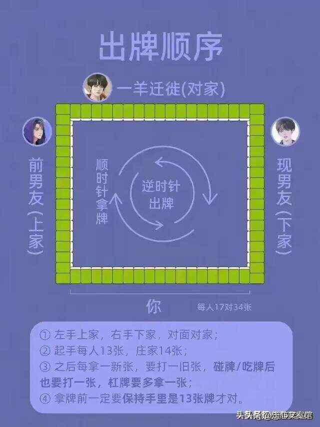 玩家必备攻略“晃晃麻将技巧顺口溜!其实确实有挂的