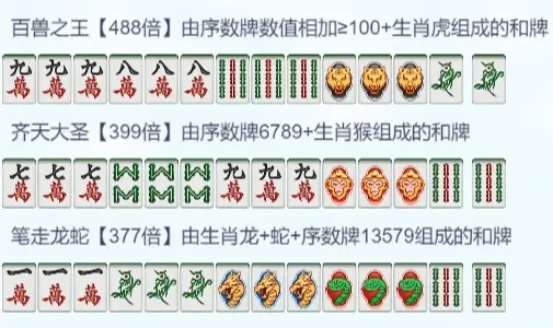 必看盘点揭秘!指尖四川麻将怎么看出有挂!其实确实有挂