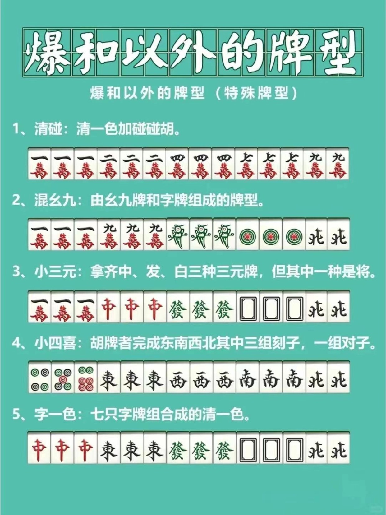 关于！胡乐麻将的输赢规律(怎么设置胡牌)