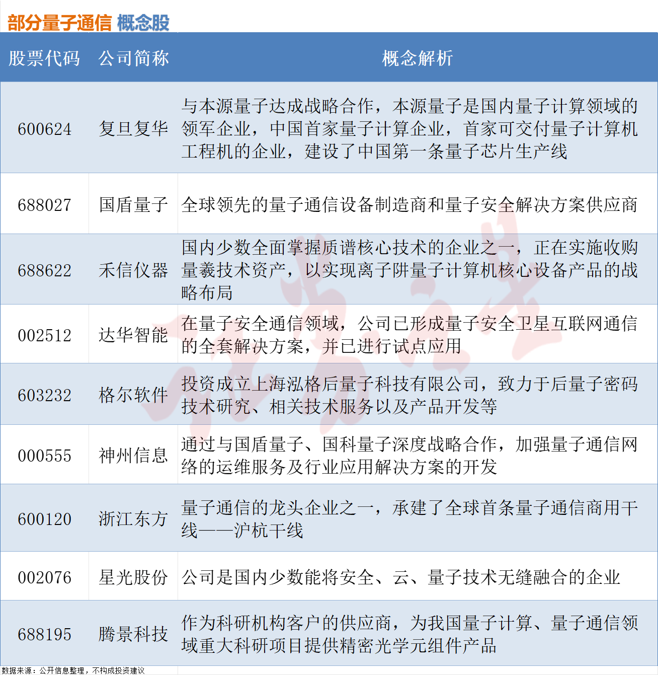 科技通报“风风跑胡子有作弊软件吗”(其实确实有挂)_