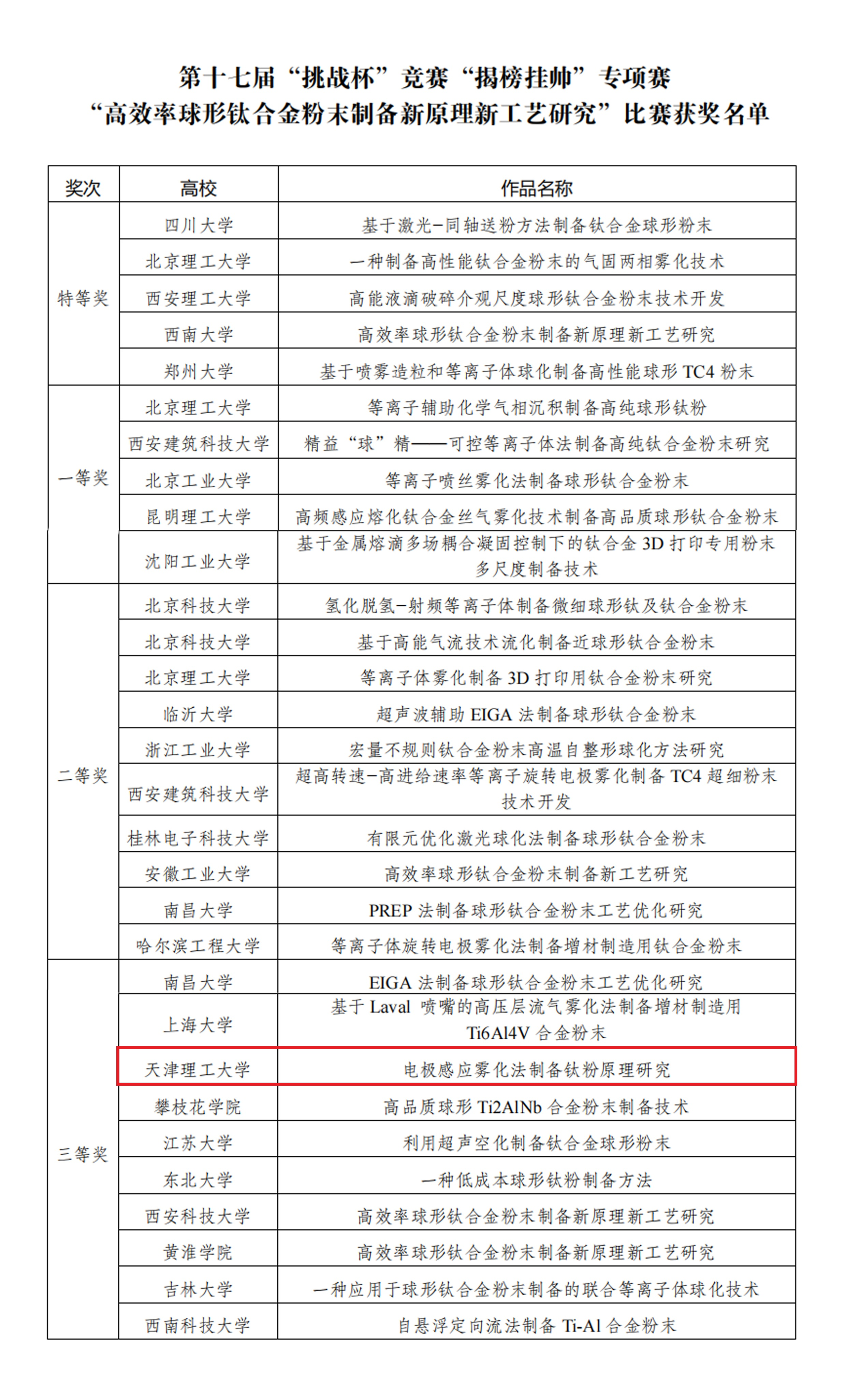 科技通报“姚记大联盟可不可以开挂”原来真可以装挂-知乎