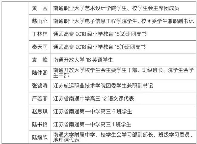 重大通报“正宗南通长牌其实是有挂的”-详细分享透视教程-知乎