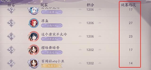 分享实测“山水众娱是不是有挂”拿好牌调胜率