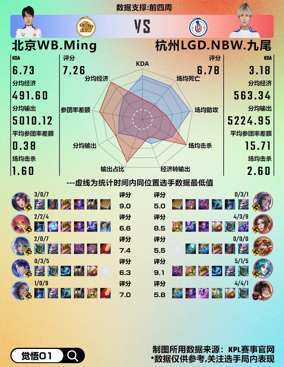 重磅揭秘“九尾大厅有辅助吗&quot;(必胜开挂教程)-知乎 