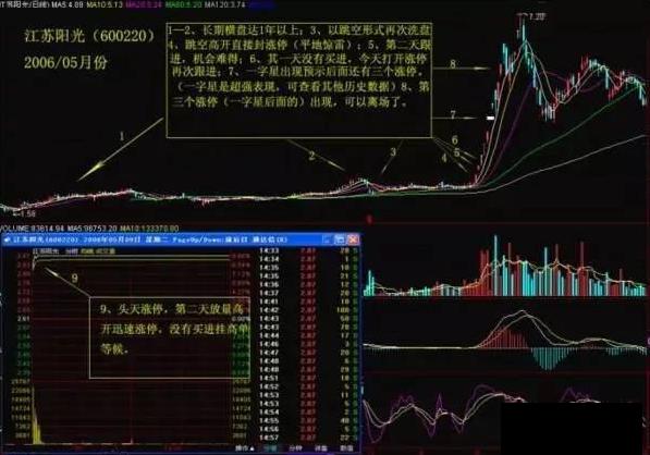 三分钟了解！微信牌九透牌神器(怎样才能赢)