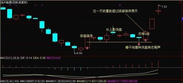 三分钟了解！微信牌九透牌神器(怎样才能赢)