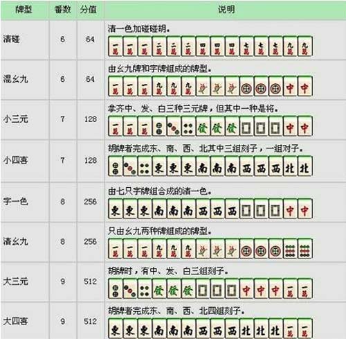 给大家科普一下！广西老友麻将十三张有脚本吗(确定是有挂)