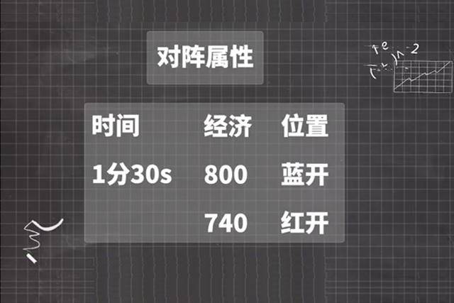 三分钟了解&quot;中至吉安王炸有挂吗”(详细透视教程)-知乎