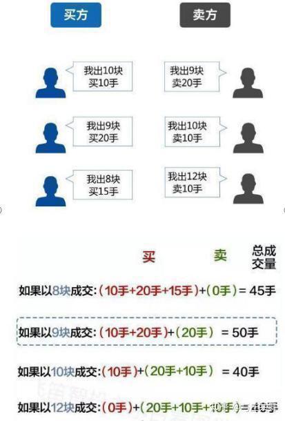 实测分享“买开挂一般哪里买-哔哩哔哩 