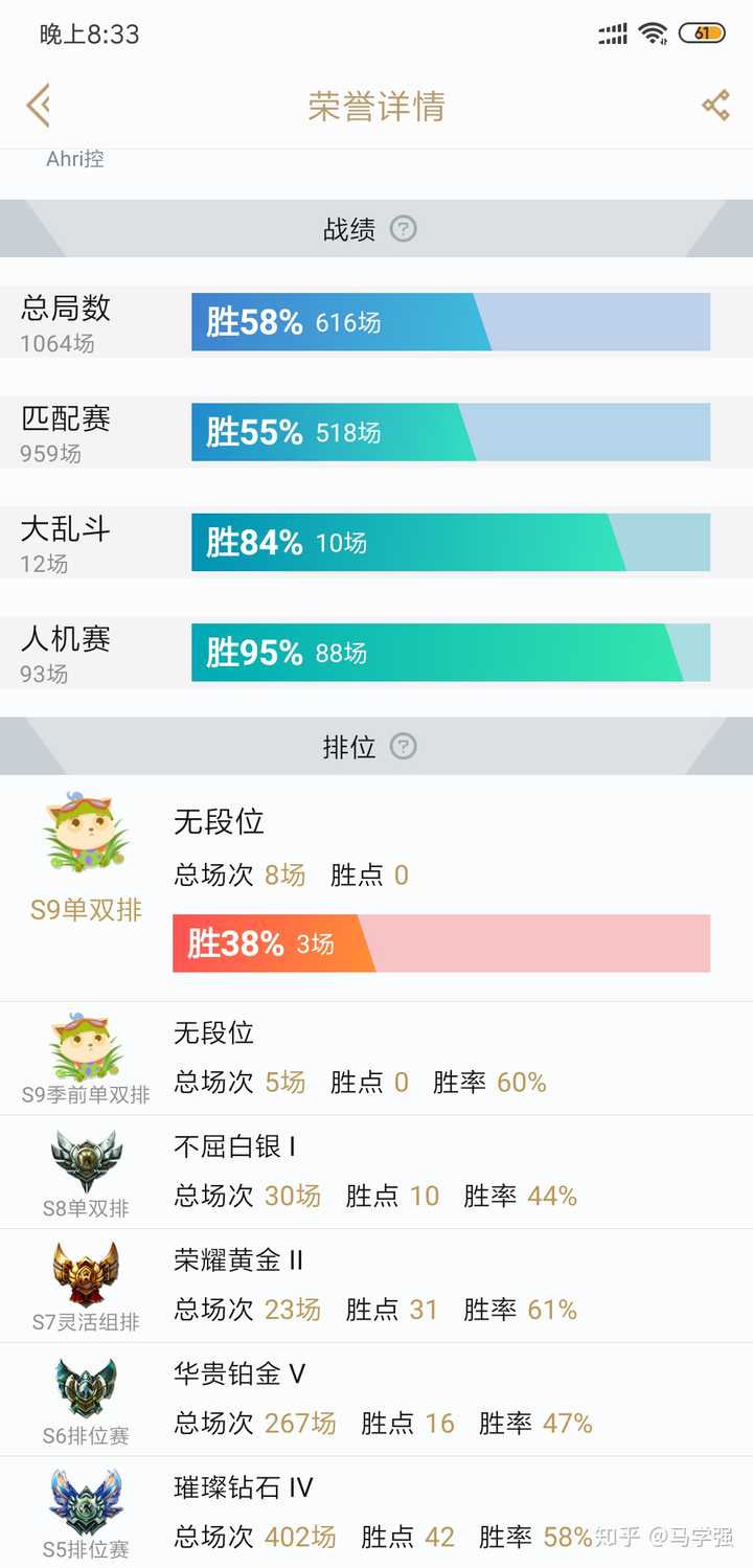 新教你‘‘心悦麻将怎么控制胜率(确实有挂)-知乎