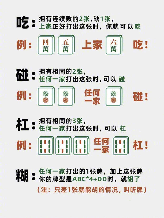 玩家必备攻略！燕赵麻将其实是有挂的(输赢设置胡牌规律)