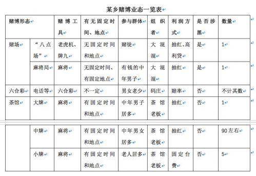2分钟秒懂！中至江西麻将其实是有挂的(如何控制输赢)