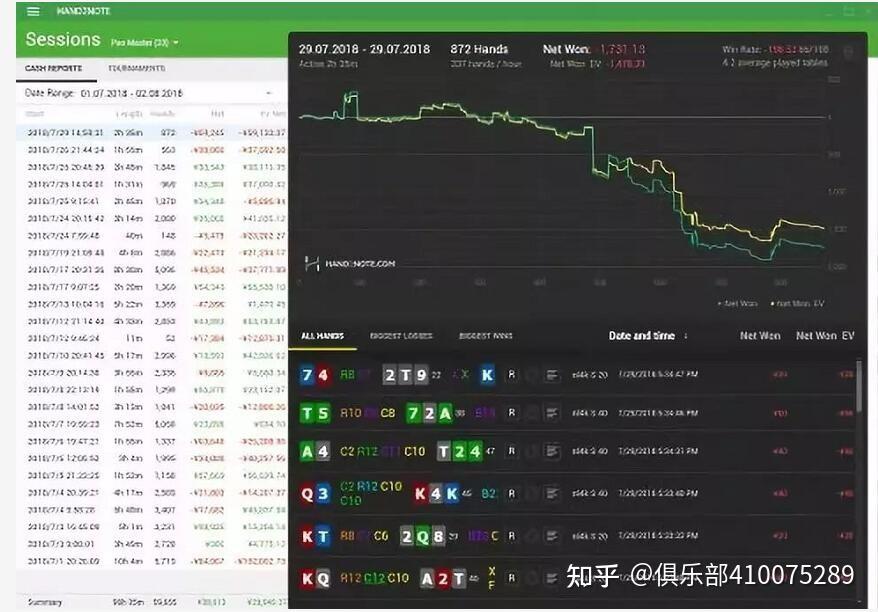 「热点资讯」hhpoker德扑圈是不是假!其实确实有挂