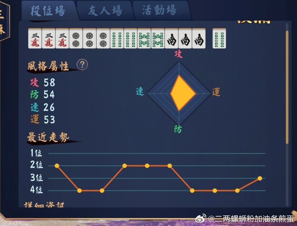 分享玩家攻略！闽悦麻将有没有挂确实有挂的(怎么打赢的几率大)