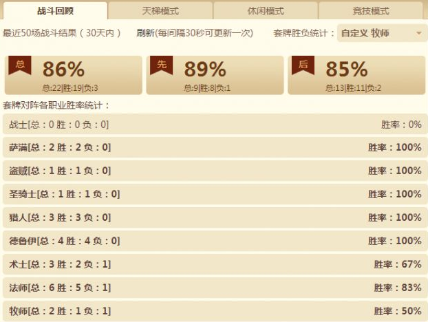 必备教程！洞庭茶苑确实真的有挂(怎么搞提高胜率)