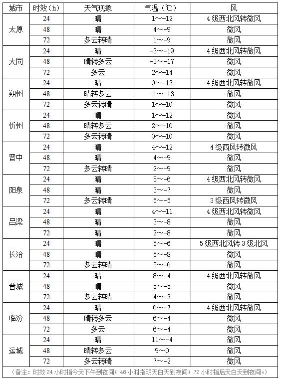 重大通报“中至山西麻将是不是有挂”(确实是有挂)一知乎
