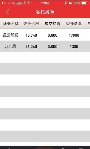 我来教大家！钱柜手游有挂么其实是有挂的(输赢设置胡牌规律)