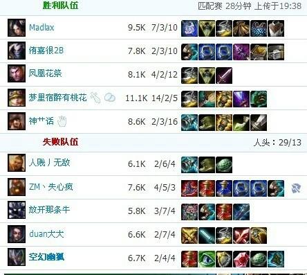 玩家必看科普！花花生活圈怎么提高胜率吗(如何提高胡牌率)