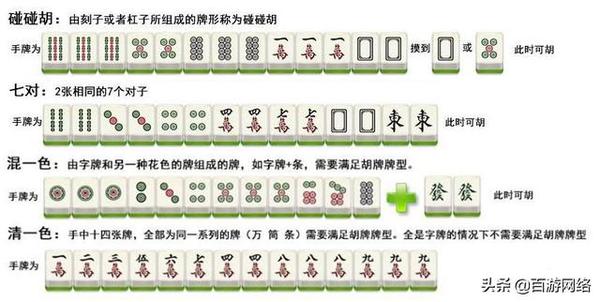3分钟讲解！大唐麻将系统规律(输赢有规律)